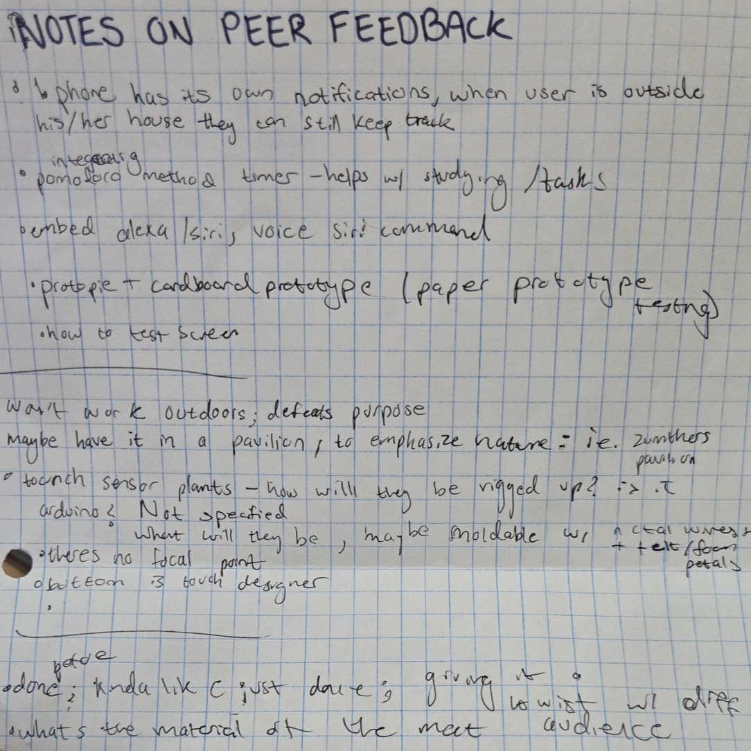 Askinf for feedback from peers; taking notes